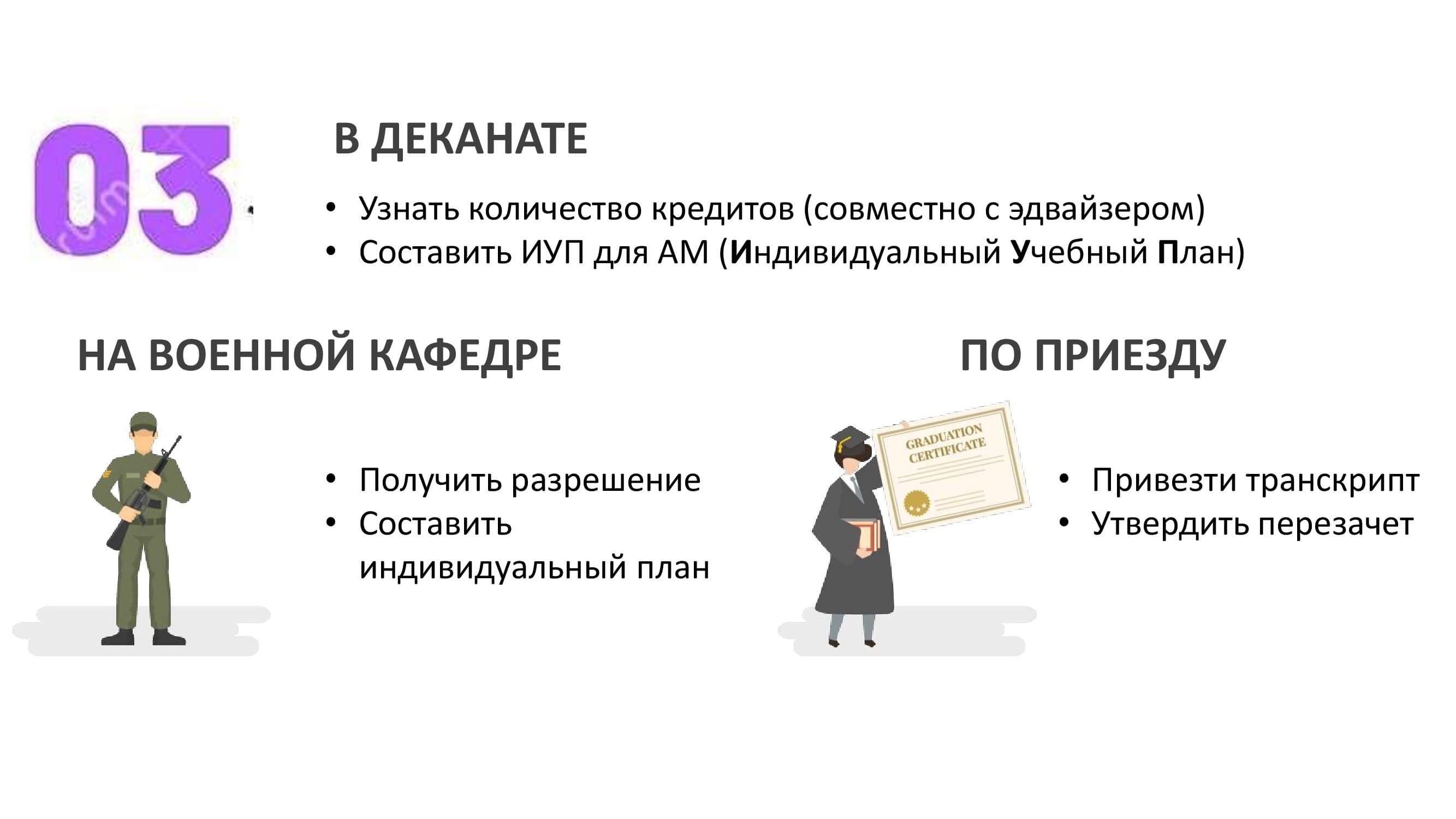 Академическая мобильность guide_0000007.jpg