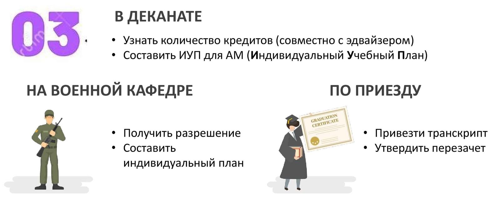 Академическая мобильность guide_0000007.jpg