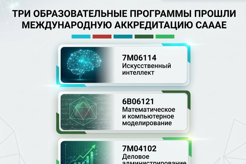Три образовательные программы прошли международную аккредитацию САААЕ