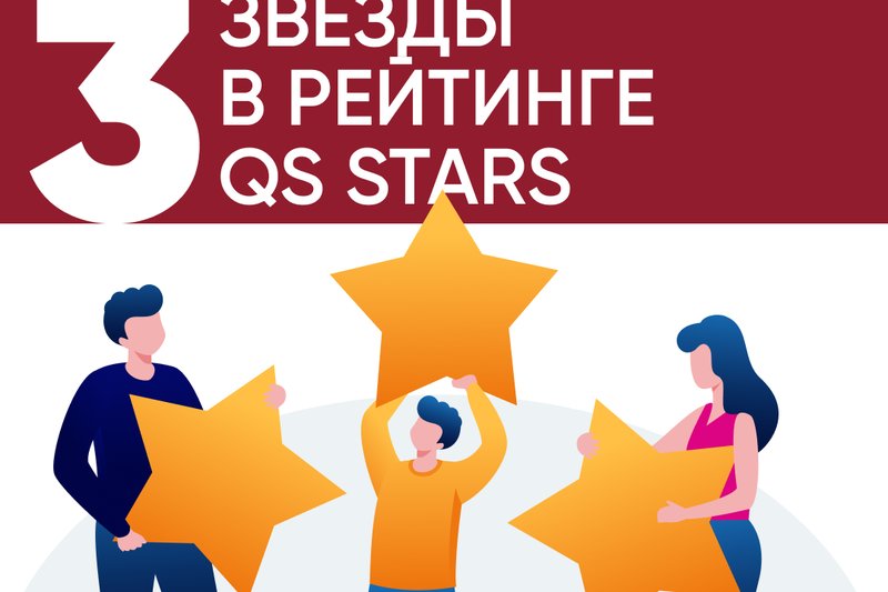 У МУИТ 3 звезды в рейтинге QS Stars!