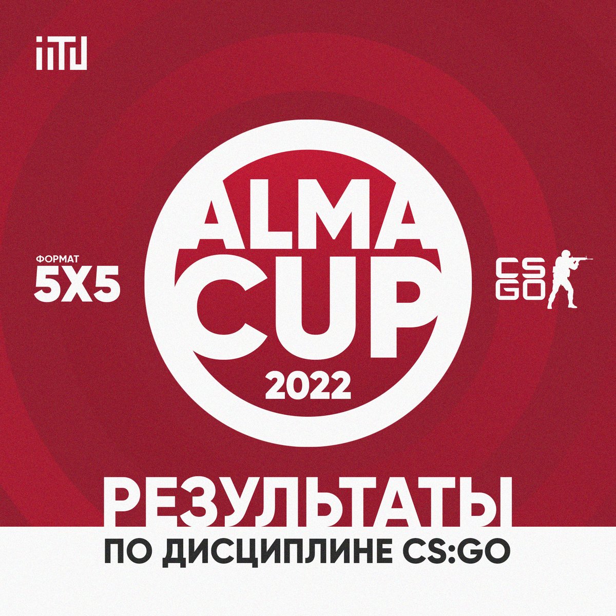 From December 8 to December 20, ALMA CUP 2022 is held in Almaty in 4 disciplines.