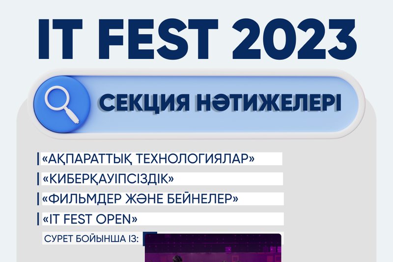 IT FEST 2023 нәтижелері
