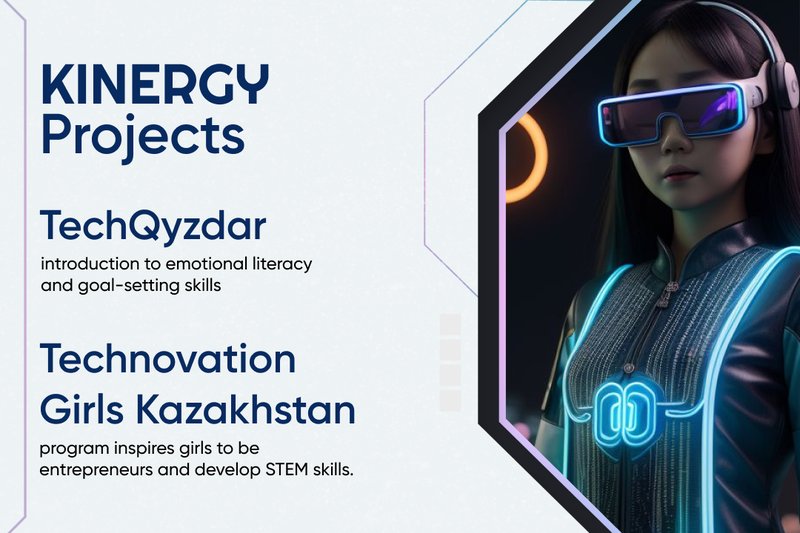 IITU: Technology Education Leadership