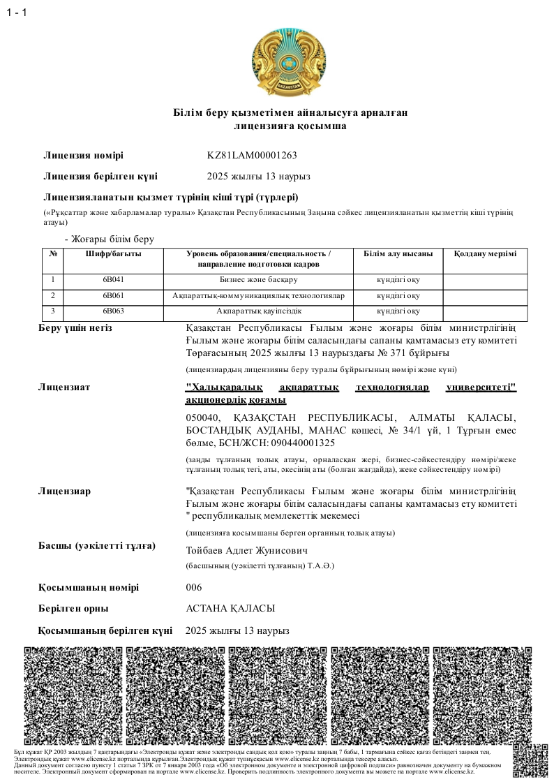 Приложение к лицензии (КАЗ)-12.png