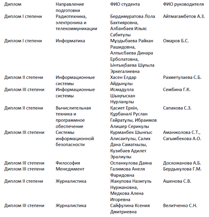 Рисунок1.png