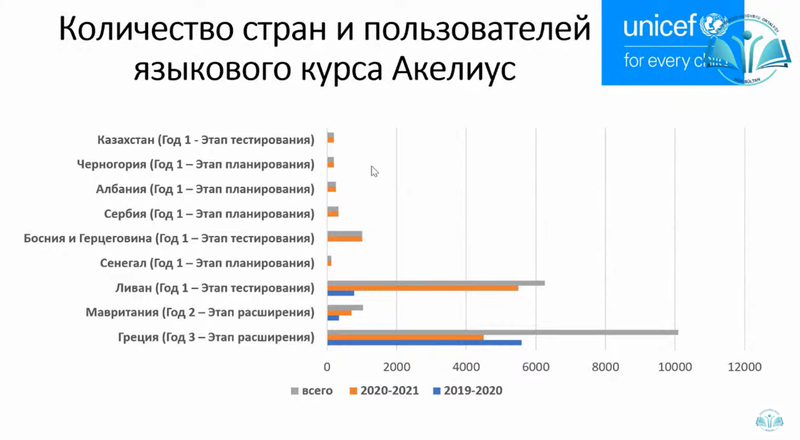Рисунок1.png