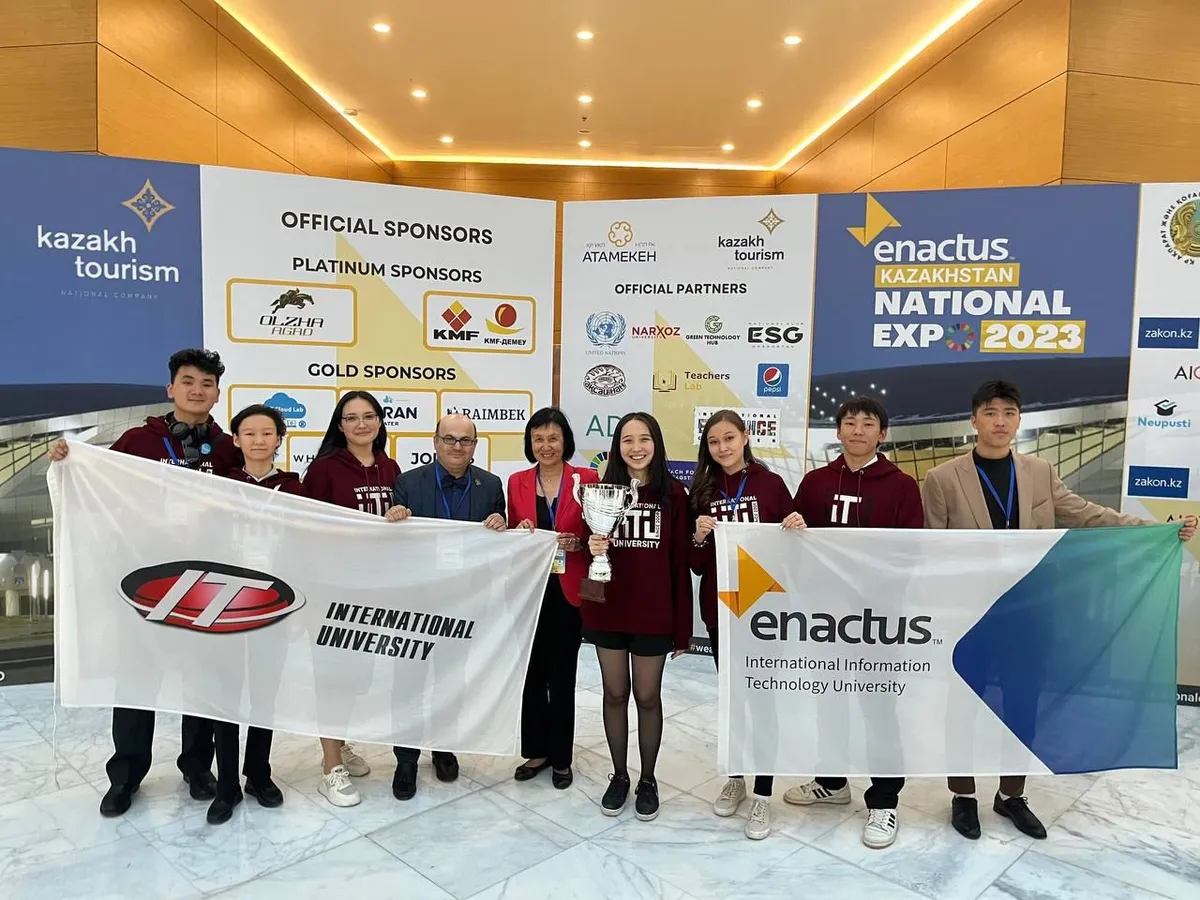 ENACTUS IITU