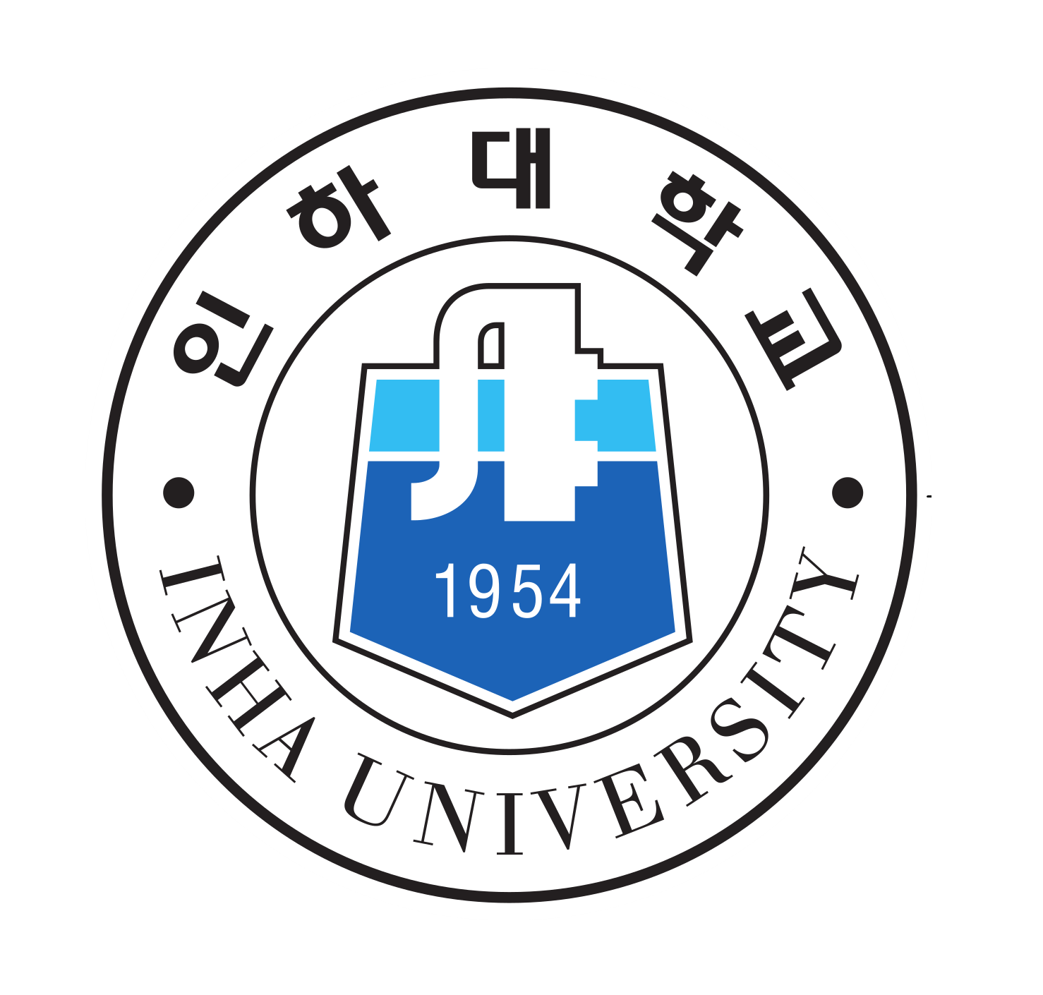 INHA University, The Republic of Korea